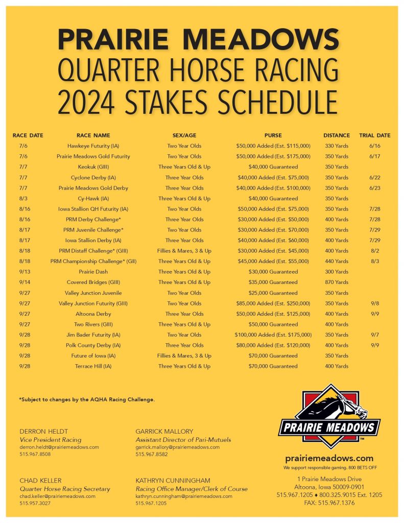 2024 Qh Stakes Schedule